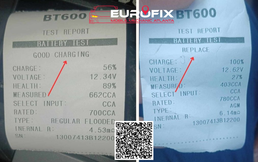 Two printed battery test reports side by side—one showing “Good Charging” status and the other marked “Replace,” with EuroFix Mobile Mechanic Atlanta branding.
